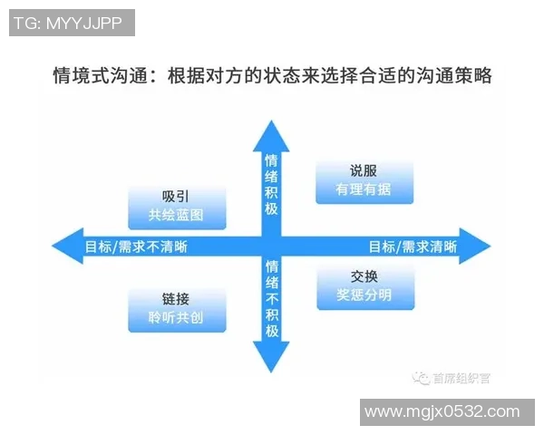 篮球文化的魅力与全球化发展趋势探析如何在不同国家和地区拓展影响力
