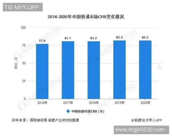 网球运动的发展趋势与全球赛事影响及未来竞技格局深度解析全面化