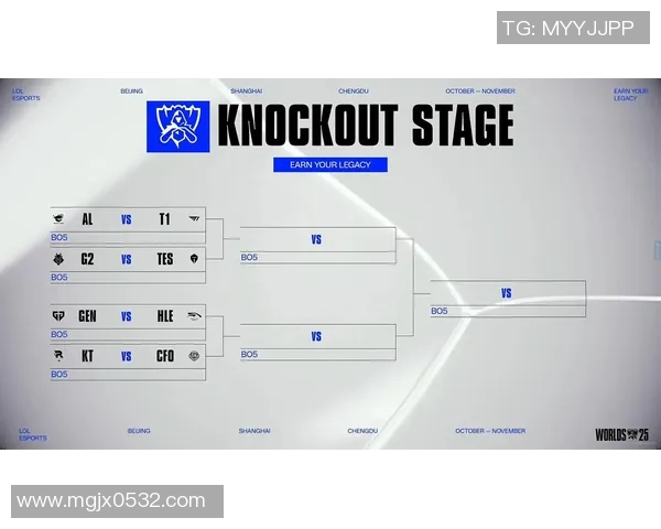 英雄联盟S15全球总决赛精彩看点解析：最强战队对决与新阵容崛起